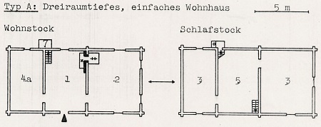 Langhaus Grundriss